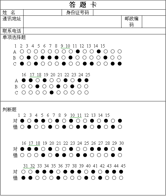 国有土地使用证_国有产权转让收入(3)